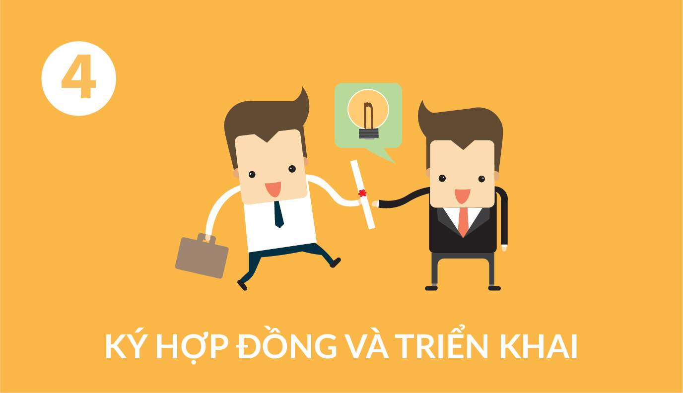 Ký hợp đồng in ấn