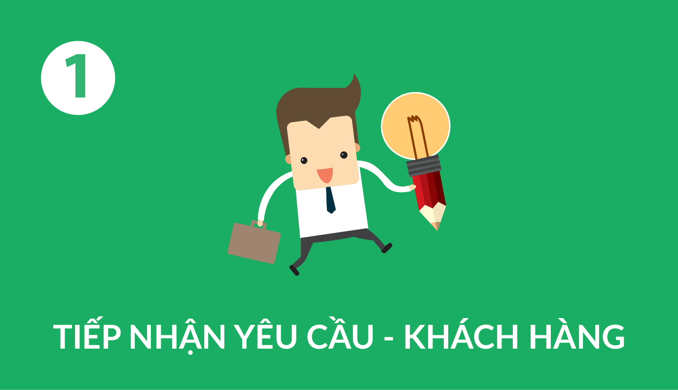 Tiếp nhận thông tin khách hàng